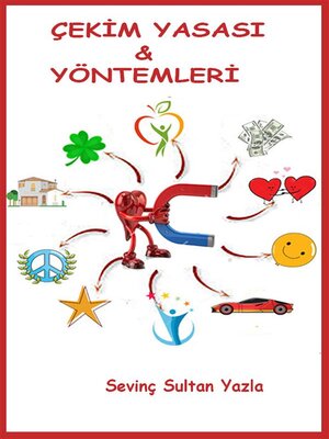 cover image of Çekim Yasası & Yöntemleri